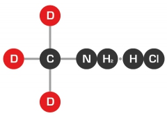 Methyl-d3-amine HCl Methyl-d3-amine HCl